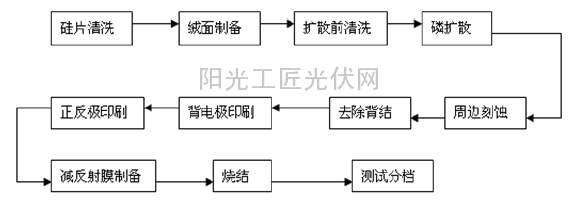 金沙乐娱场app下载