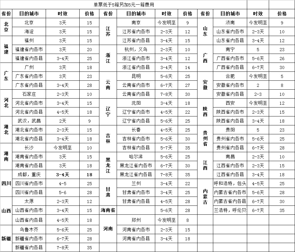 澳门沙金在线平台app