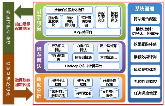 澳门沙金在线平台app