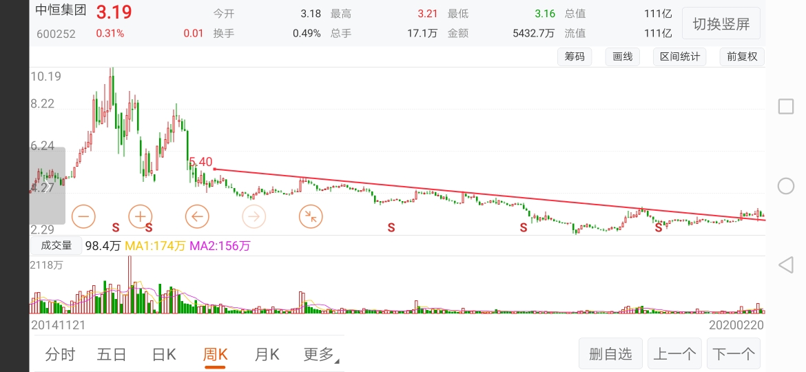 澳门沙金在线平台app