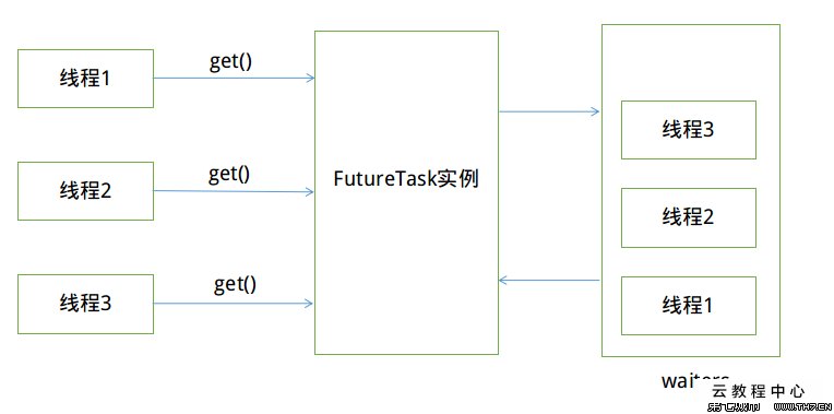 澳门沙金在线平台app