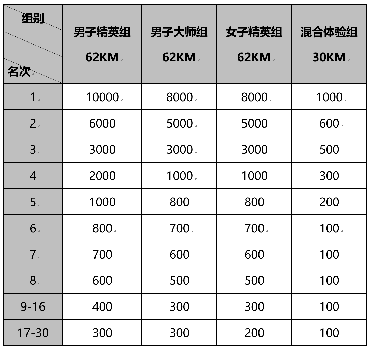 澳门沙金在线平台app